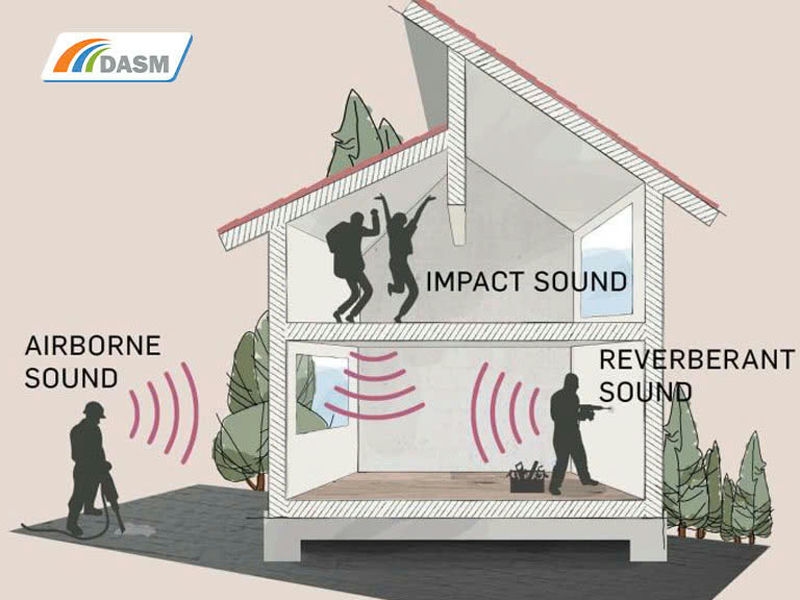 Reducing airborne sound is easier?