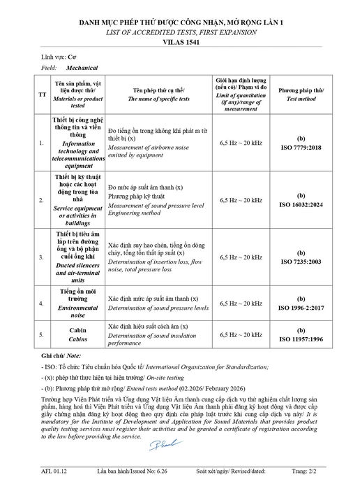 5 phép thử nghiệm âm học được công nhận thêm